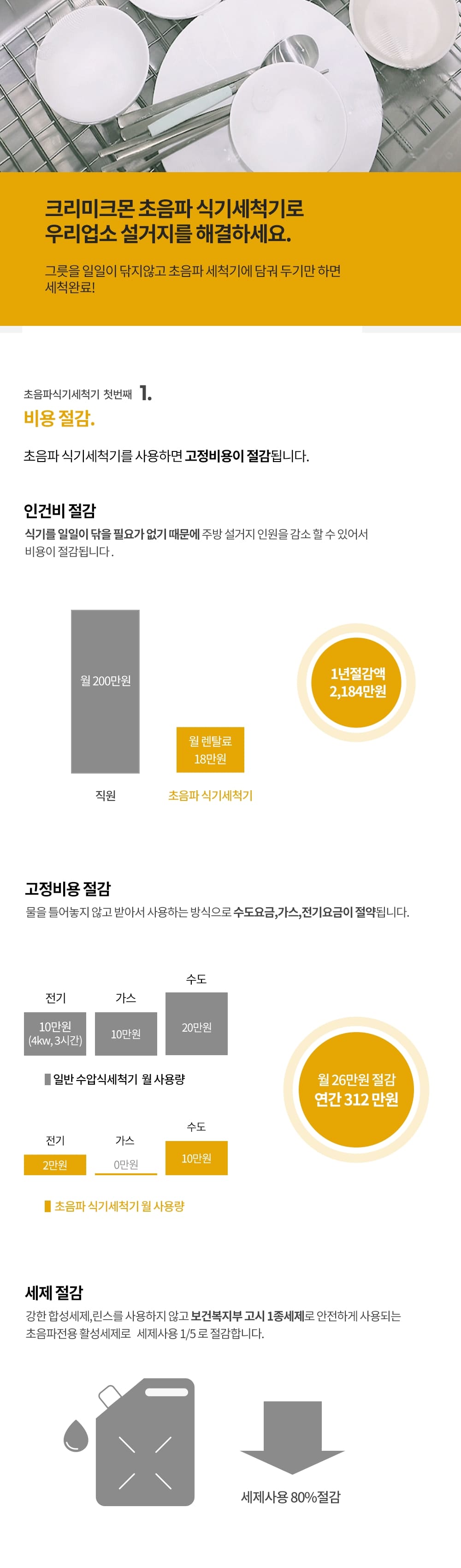 3채널 풀옵션 초음파식기세척기